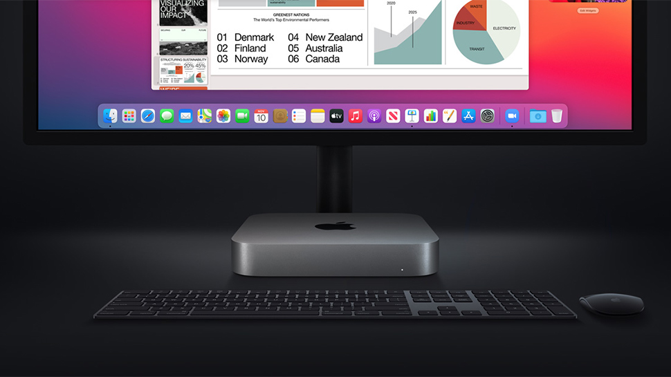 monitor for mac mini 2016